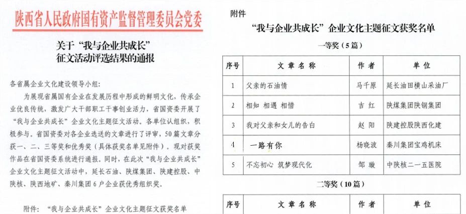 【集团资讯】集团九游j9官方网站-九游（中国）征文获多项殊荣